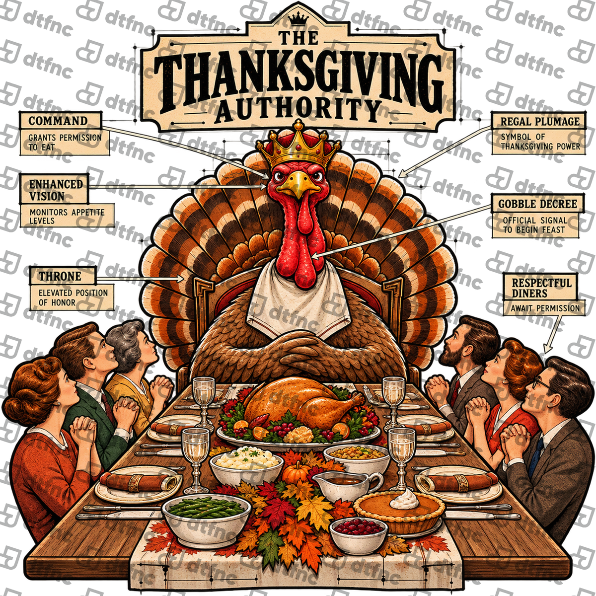 Thanksgiving - The Thanksgiving Authority